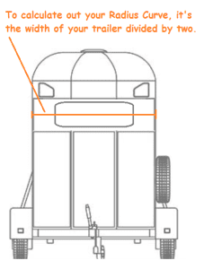 Radius Curve for curved windows